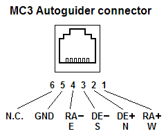 MC3 autoguider connector