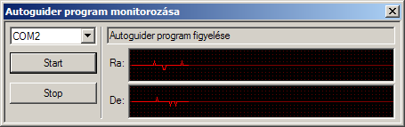 Autoguider monitoring