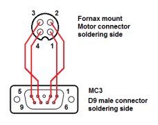 Motor cable for MC3 and Fornax mounts